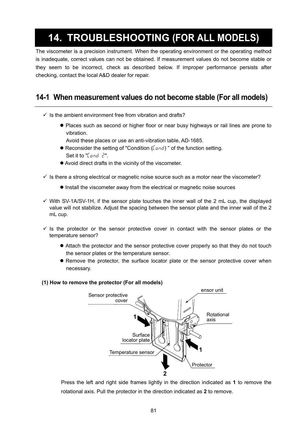 Troubleshooting (for all models) | A&D Weighing SV-100H User Manual | Page 83 / 102