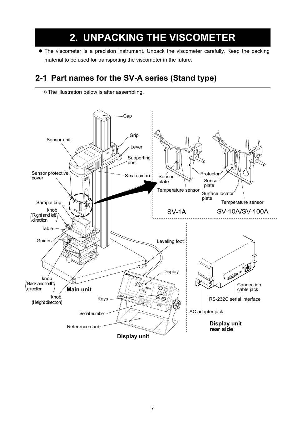 Unpacking the viscometer, 1 part names for the sv-a series (stand type), Sv-1a | A&D Weighing SV-100H User Manual | Page 9 / 102