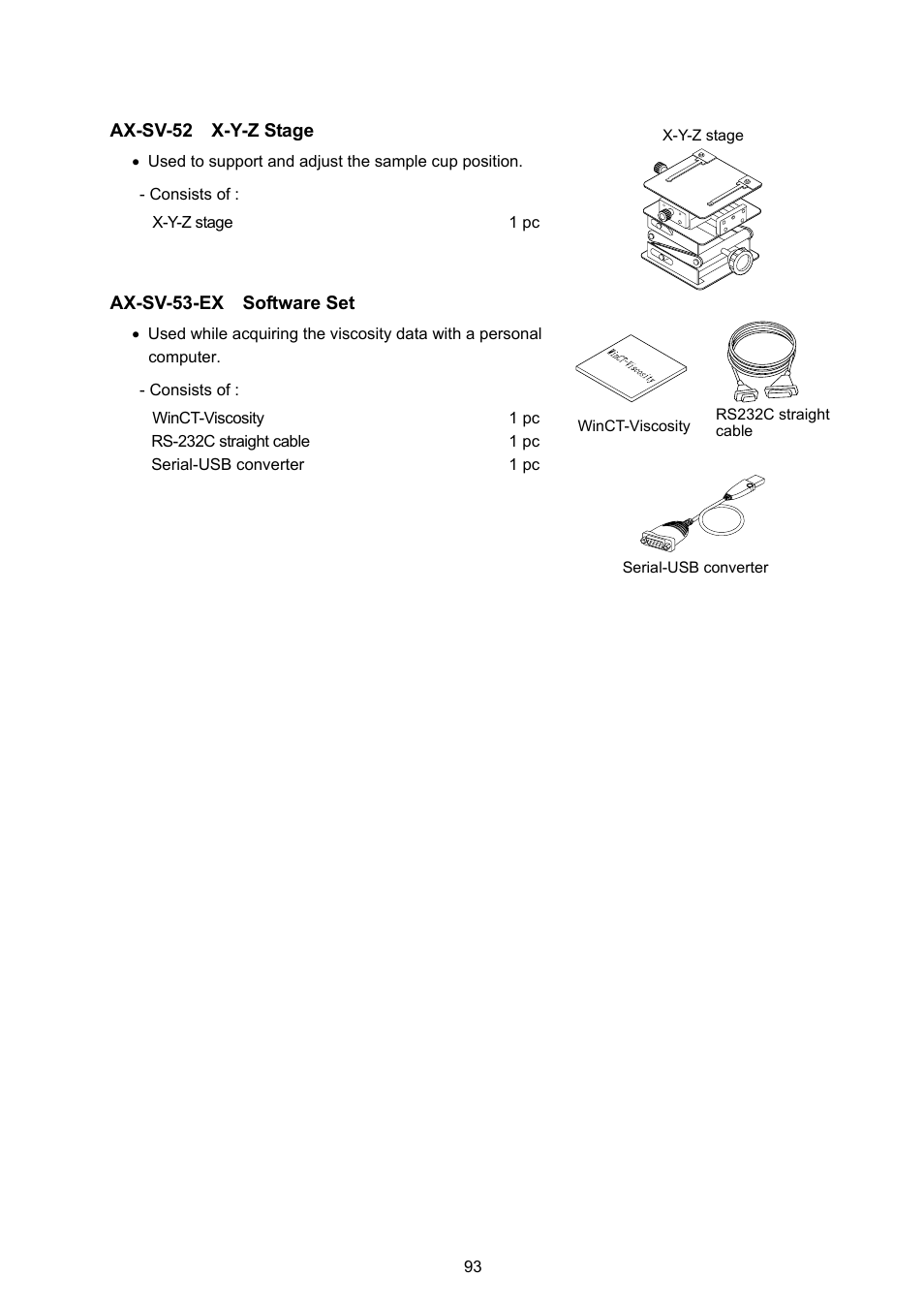 A&D Weighing SV-100H User Manual | Page 95 / 102