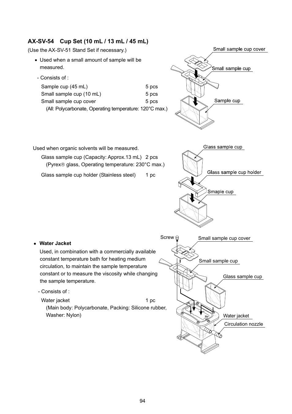 A&D Weighing SV-100H User Manual | Page 96 / 102