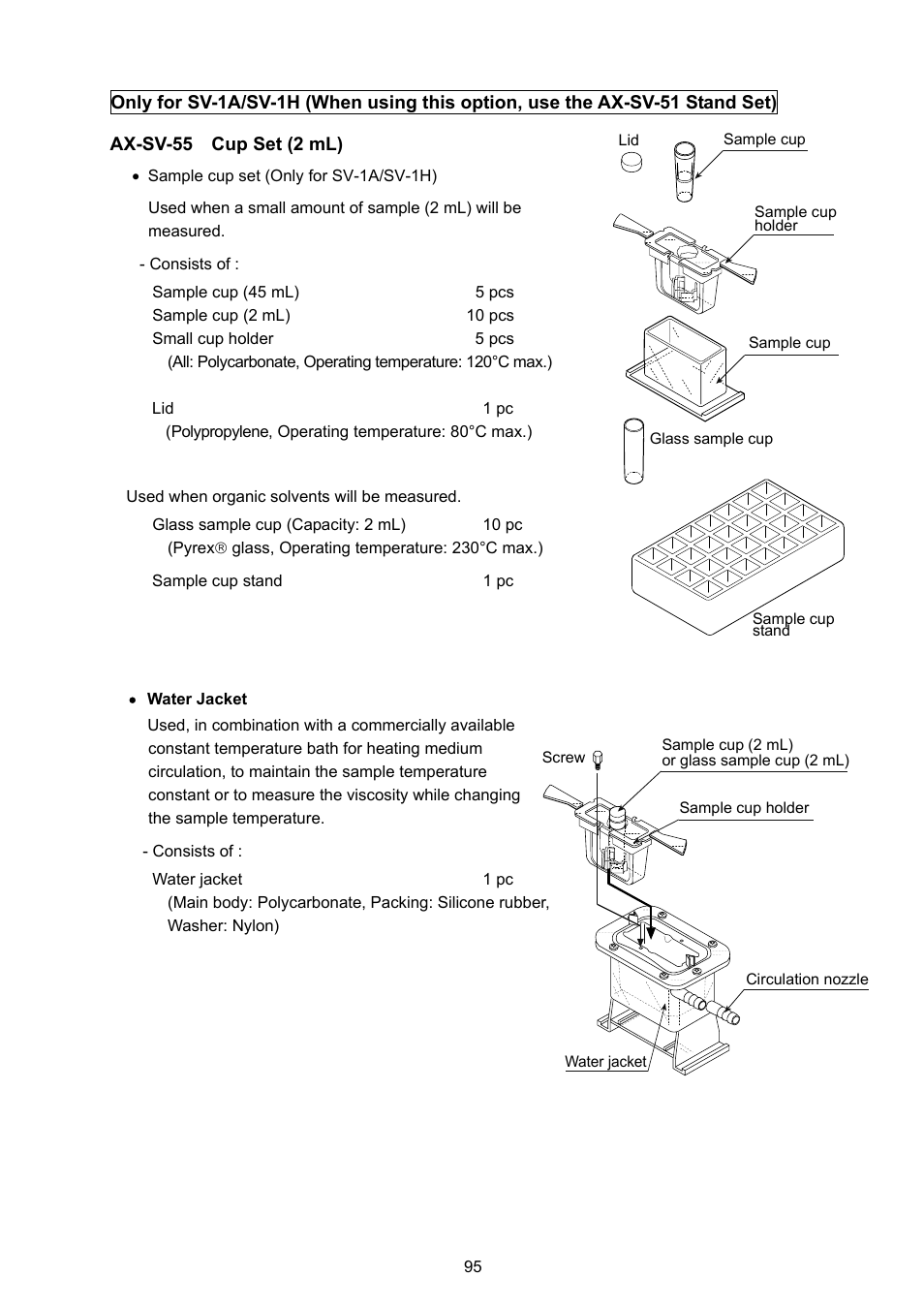 A&D Weighing SV-100H User Manual | Page 97 / 102