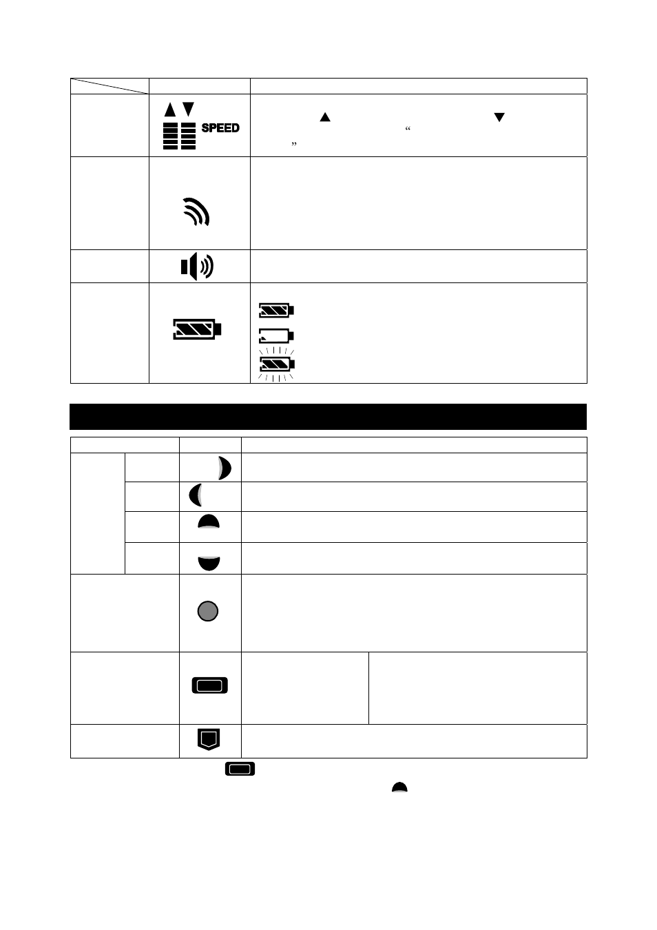 2 key switches and functions | A&D Weighing MPA-1200 User Manual | Page 18 / 48