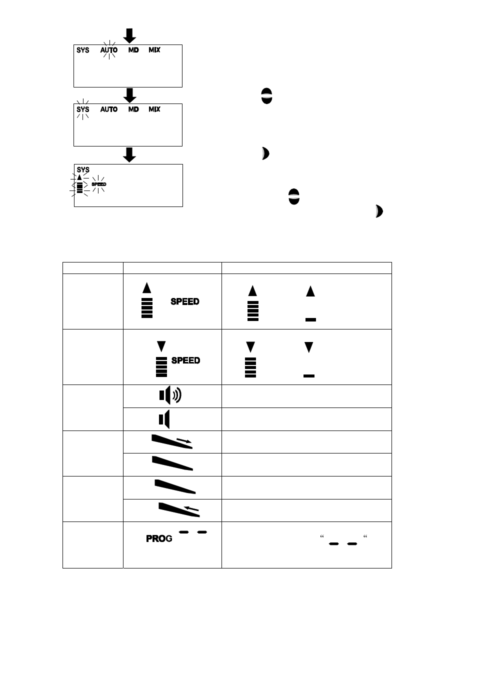 A&D Weighing MPA-1200 User Manual | Page 26 / 48
