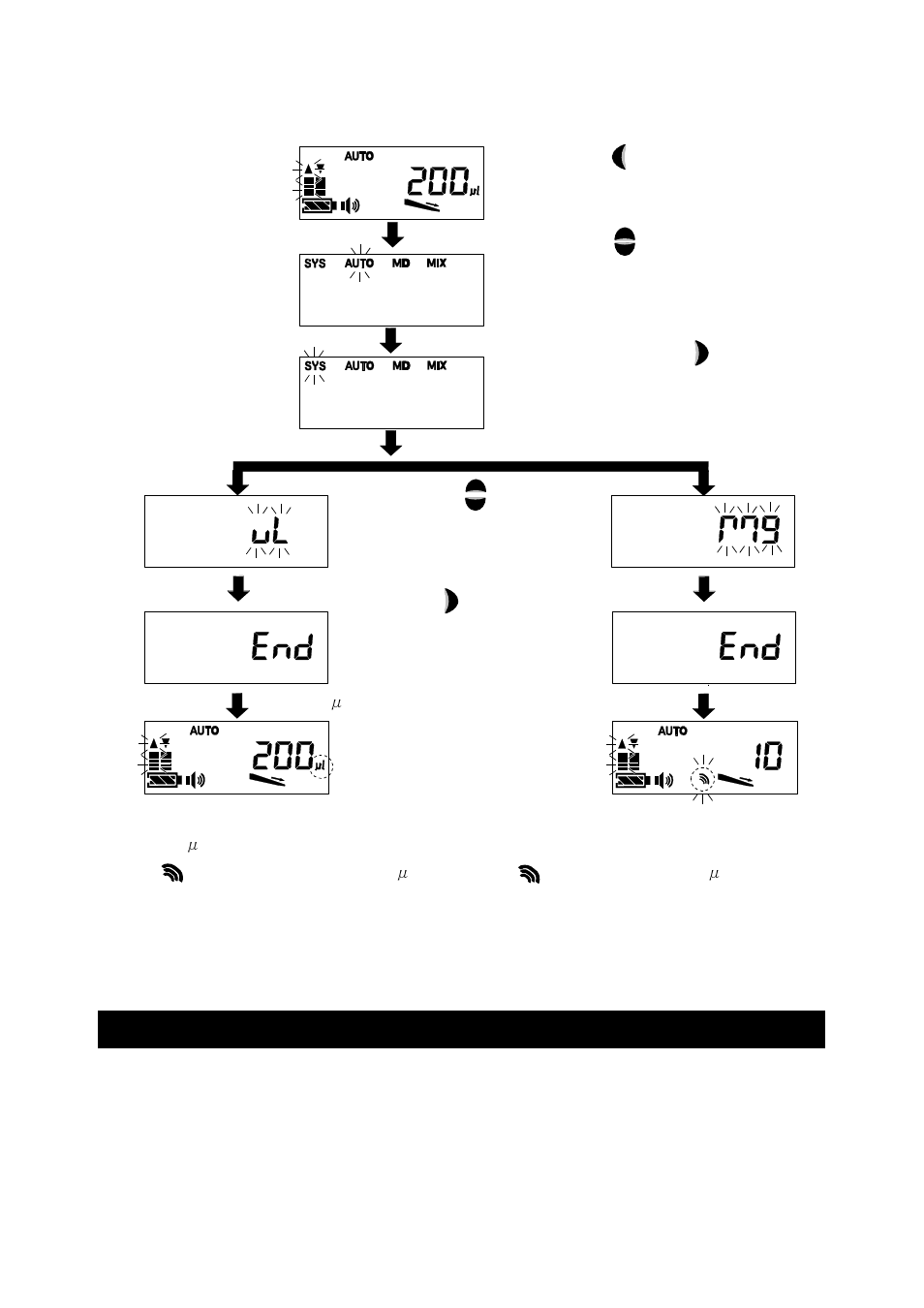 A&D Weighing MPA-1200 User Manual | Page 34 / 48