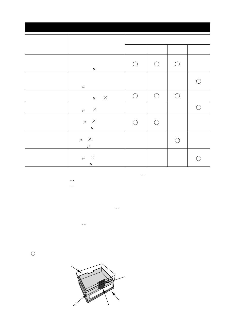 2 tips and accessories | A&D Weighing MPA-1200 User Manual | Page 42 / 48