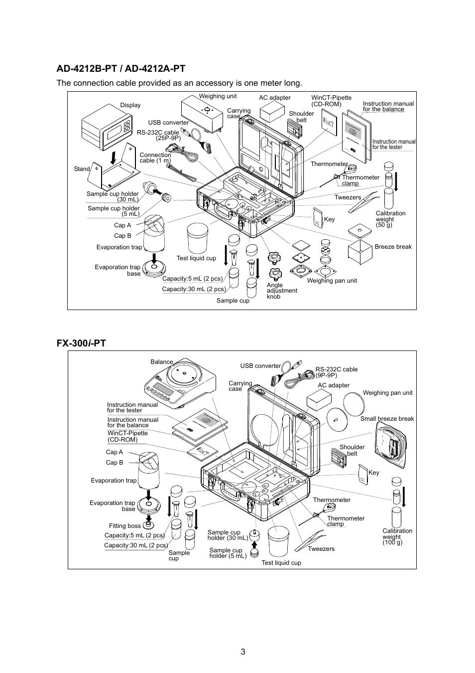 Fx-300 i -pt | A&D Weighing FX-300i-PT User Manual | Page 5 / 30