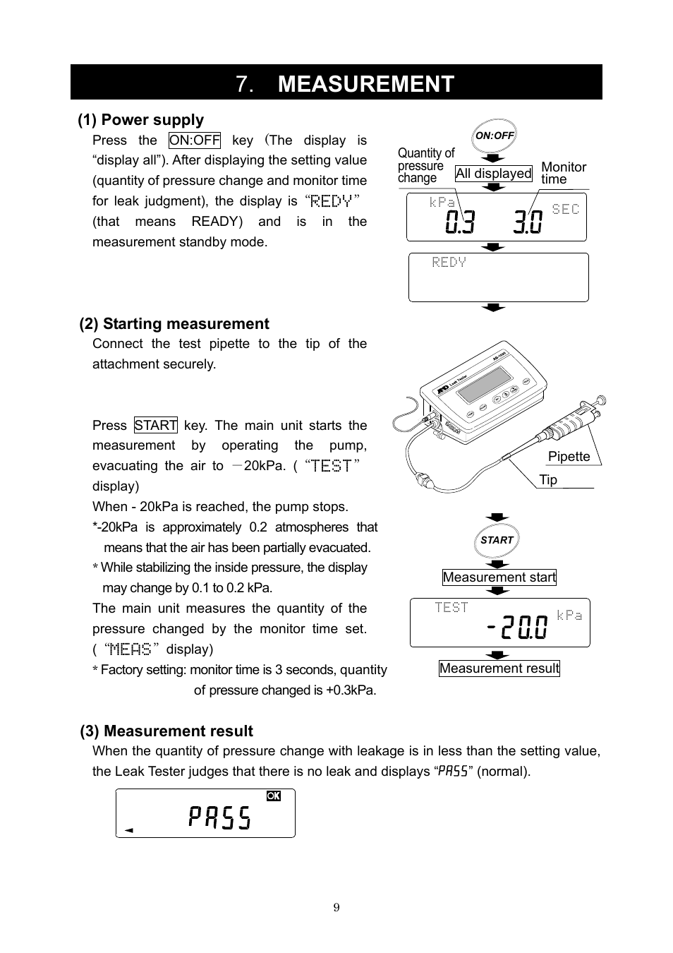 Measurement, 1) power supply, 2) starting measurement | 3) measurement result | A&D Weighing AD-1690 User Manual | Page 11 / 25