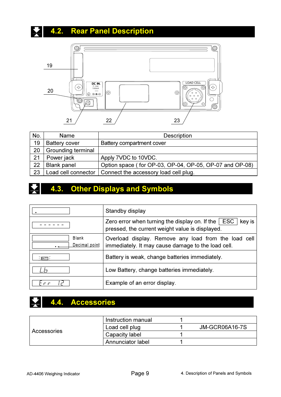 Rear panel description, Other displays and symbols, Accessories | A&D Weighing AD-4406 User Manual | Page 11 / 62