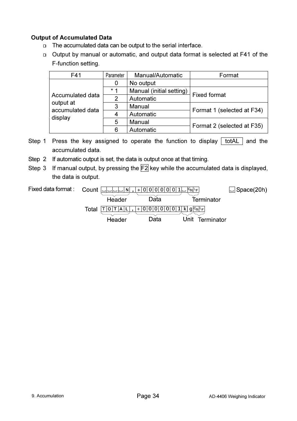 A&D Weighing AD-4406 User Manual | Page 36 / 62