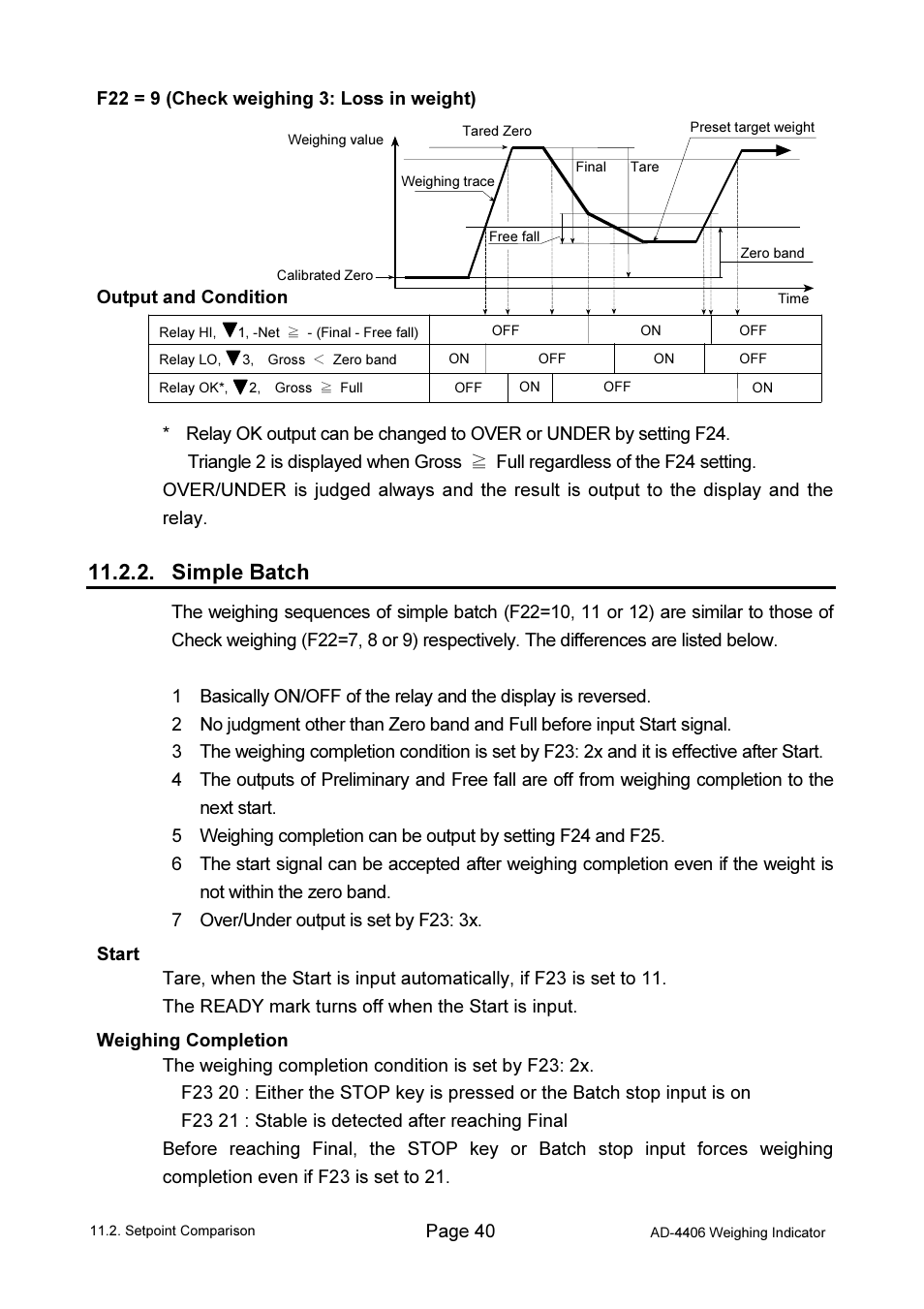 Simple batch | A&D Weighing AD-4406 User Manual | Page 42 / 62