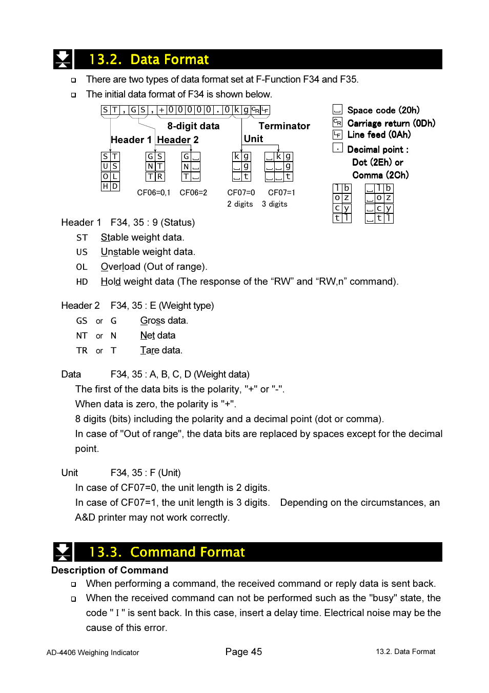 A&D Weighing AD-4406 User Manual | Page 47 / 62