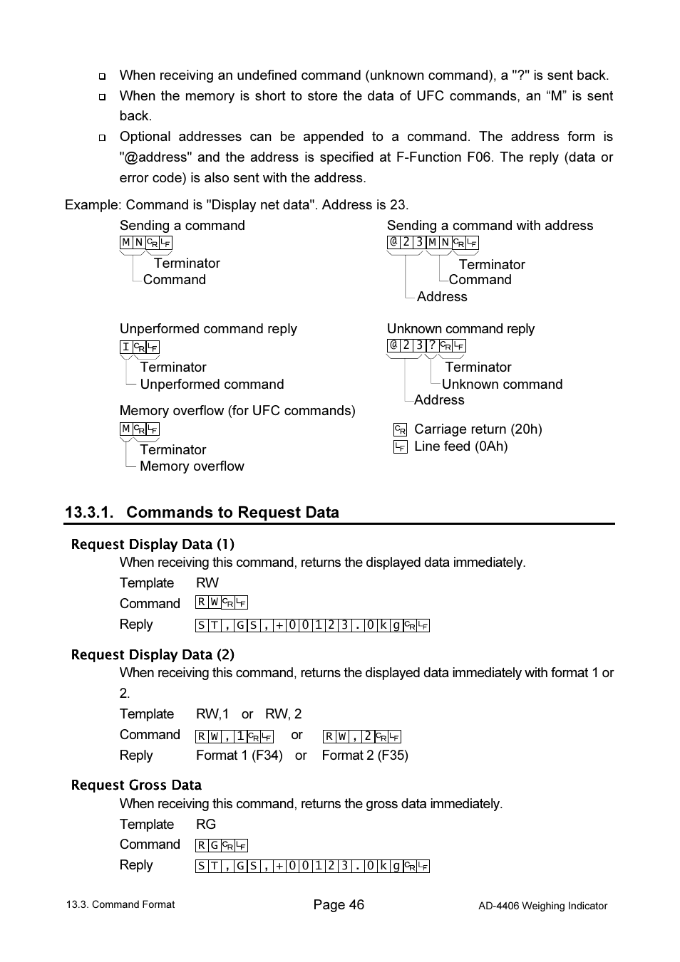 Commands to request data | A&D Weighing AD-4406 User Manual | Page 48 / 62