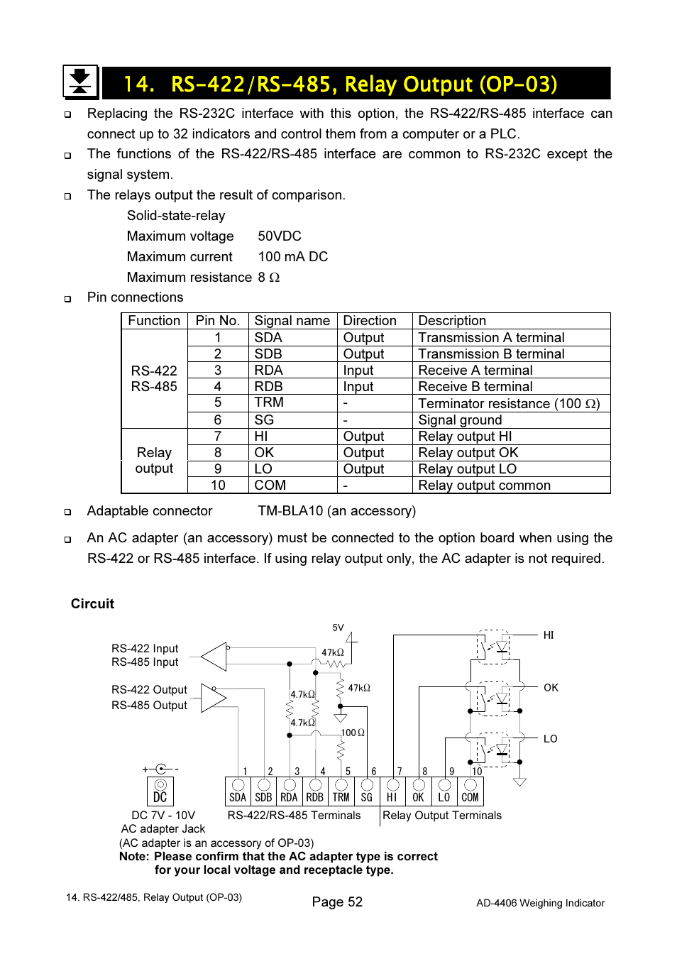 A&D Weighing AD-4406 User Manual | Page 54 / 62