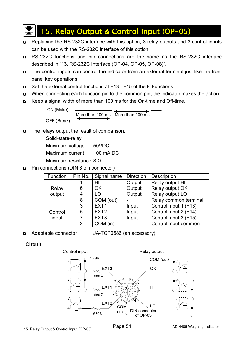 A&D Weighing AD-4406 User Manual | Page 56 / 62