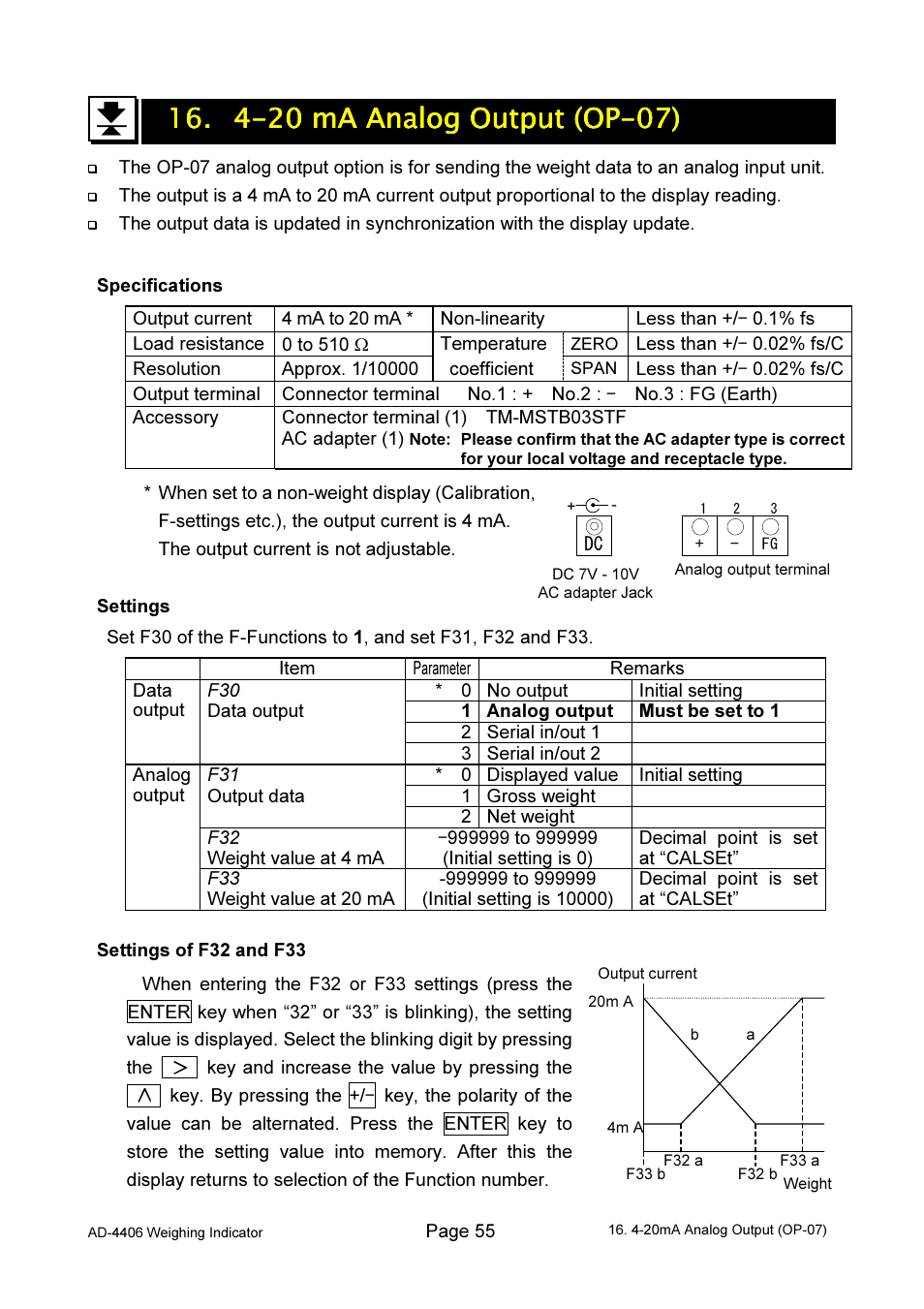A&D Weighing AD-4406 User Manual | Page 57 / 62