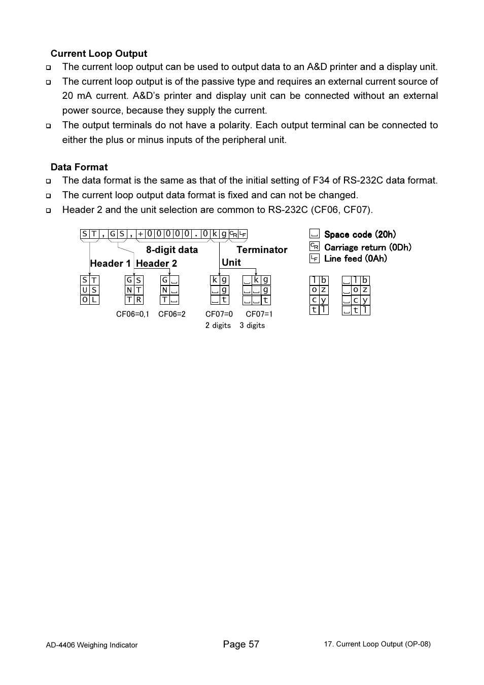 A&D Weighing AD-4406 User Manual | Page 59 / 62