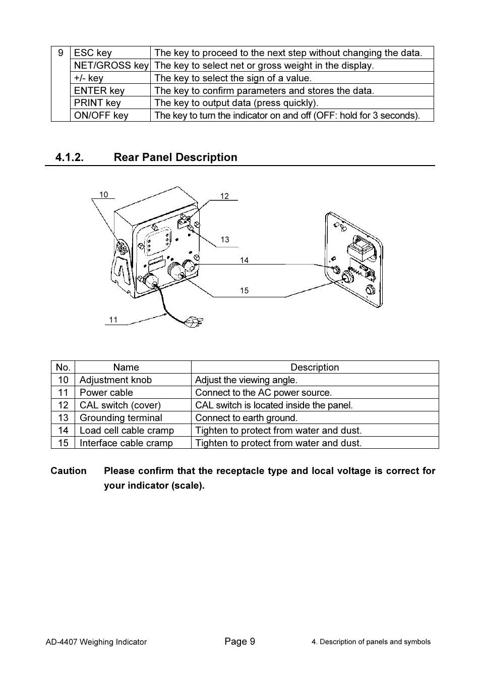 Rear panel description | A&D Weighing AD-4407 User Manual | Page 11 / 66