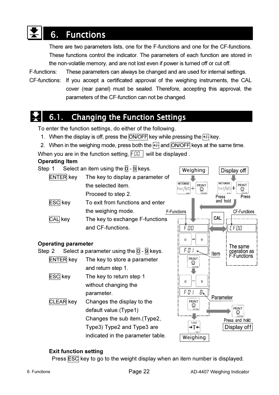 6. functions functions functions functions | A&D Weighing AD-4407 User Manual | Page 24 / 66