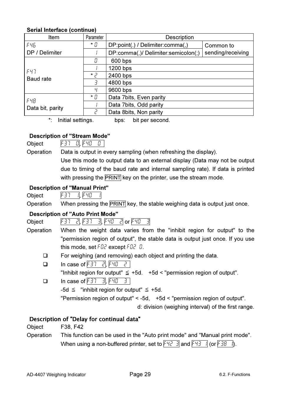 A&D Weighing AD-4407 User Manual | Page 31 / 66