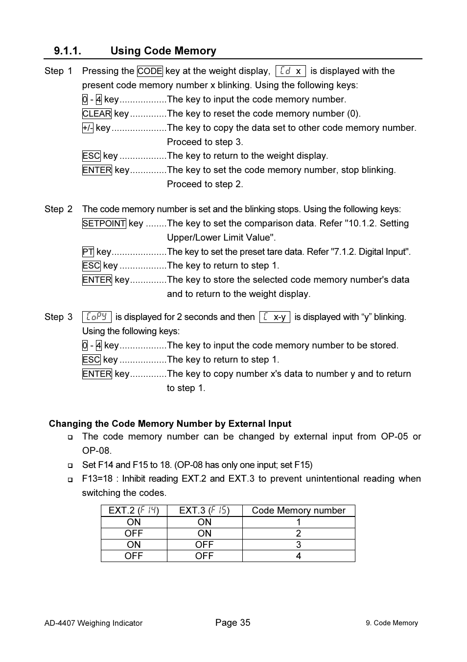 A&D Weighing AD-4407 User Manual | Page 37 / 66