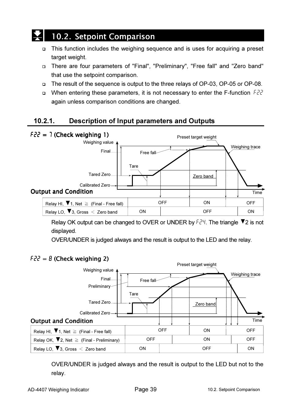 Description of input parameters and outputs | A&D Weighing AD-4407 User Manual | Page 41 / 66