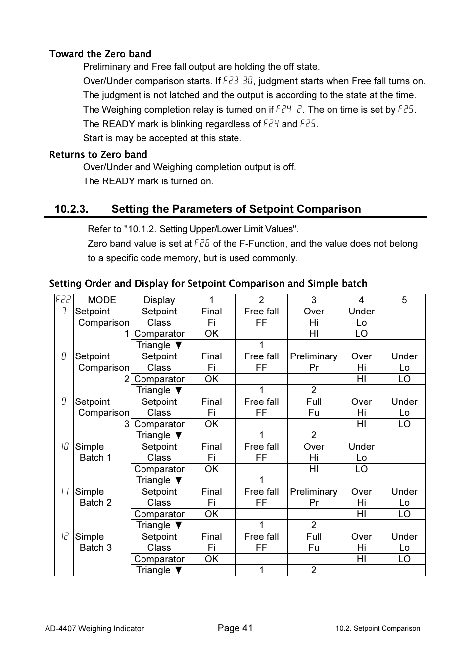 A&D Weighing AD-4407 User Manual | Page 43 / 66