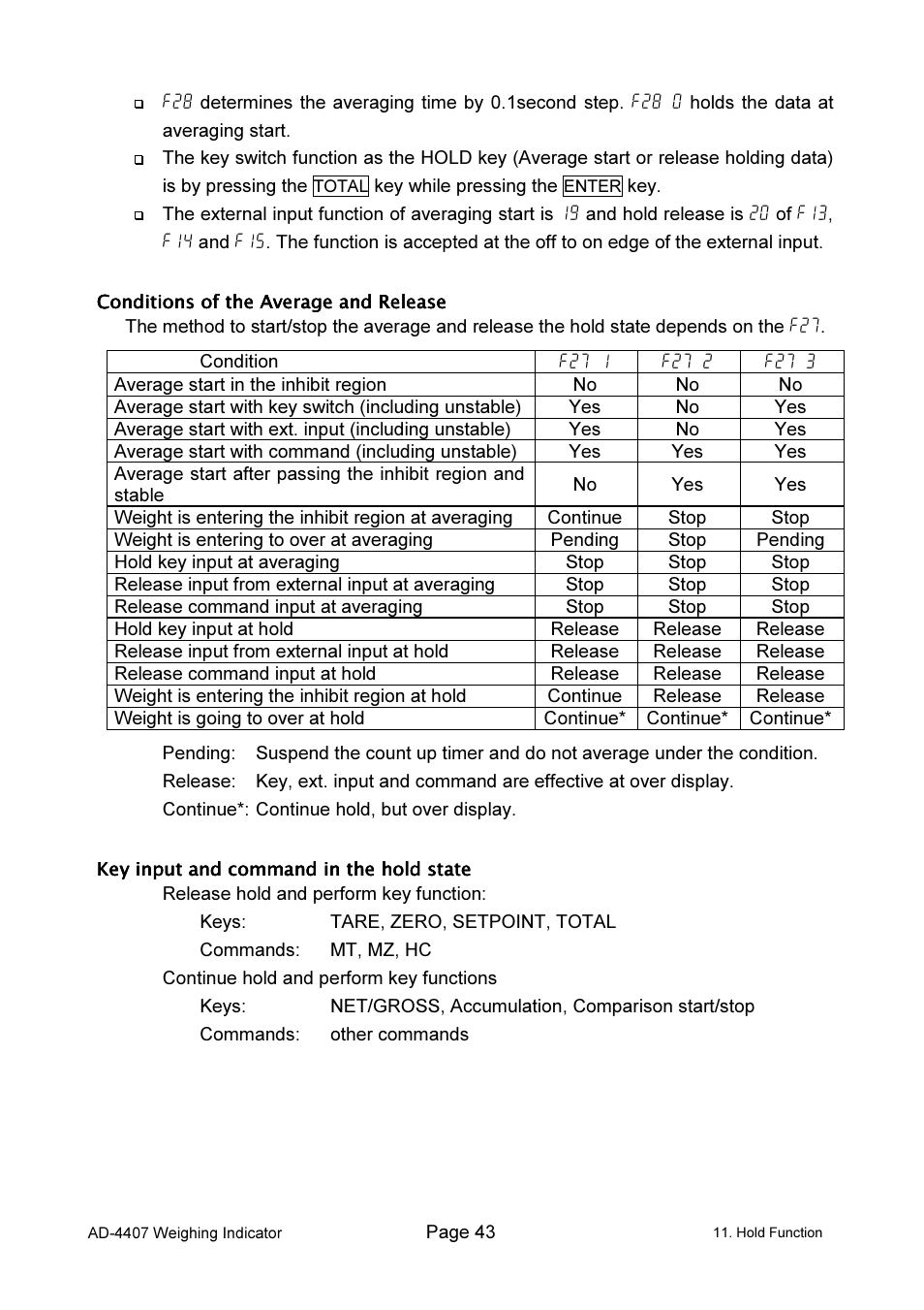 A&D Weighing AD-4407 User Manual | Page 45 / 66