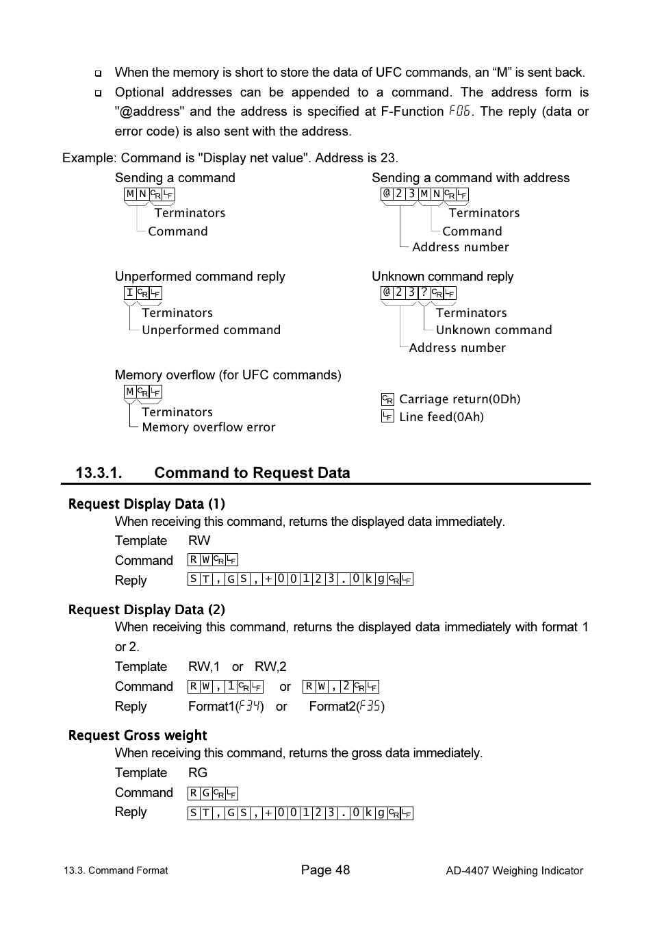 Command to request data | A&D Weighing AD-4407 User Manual | Page 50 / 66