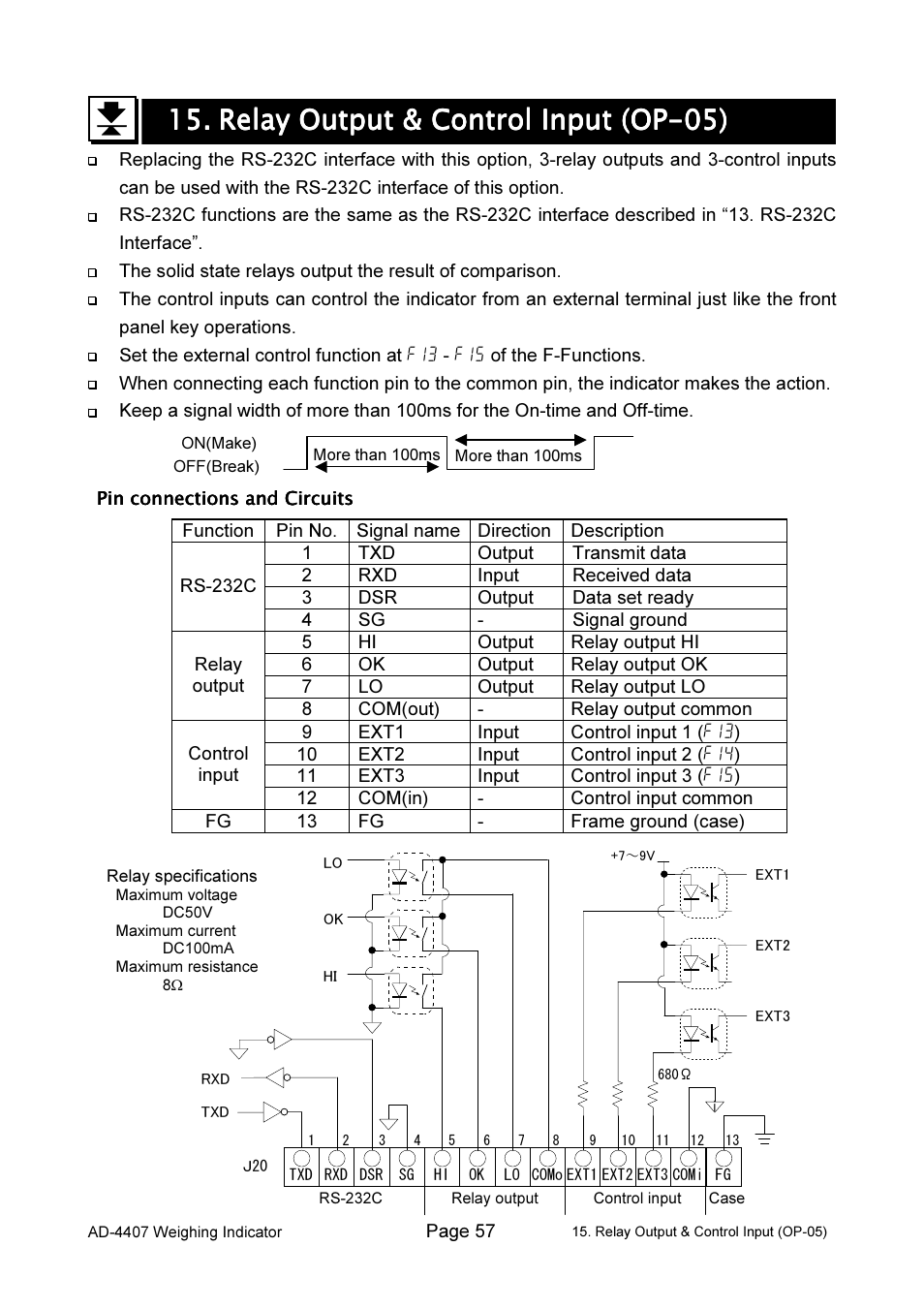 A&D Weighing AD-4407 User Manual | Page 59 / 66