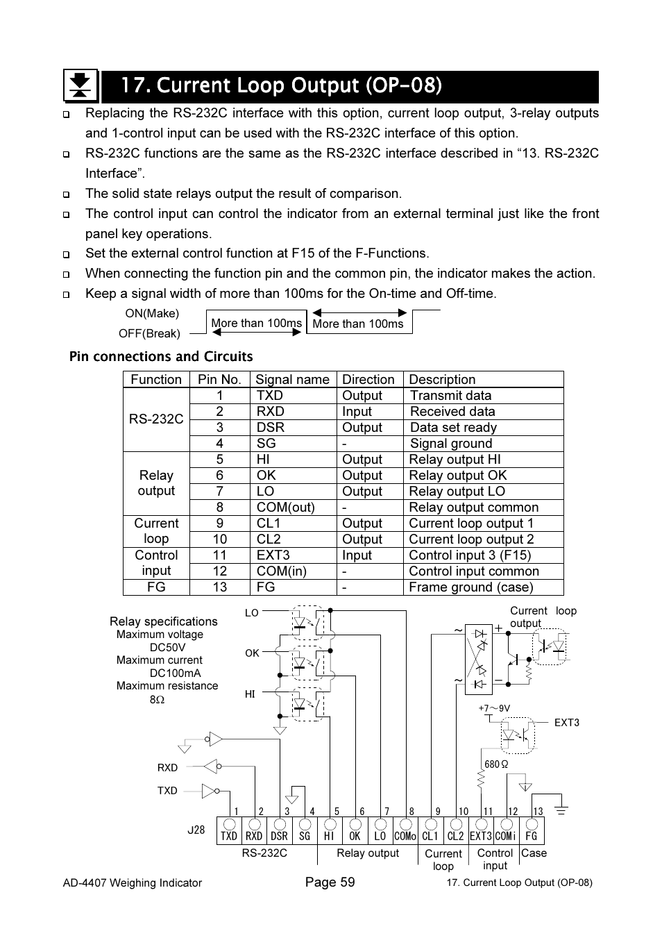 A&D Weighing AD-4407 User Manual | Page 61 / 66