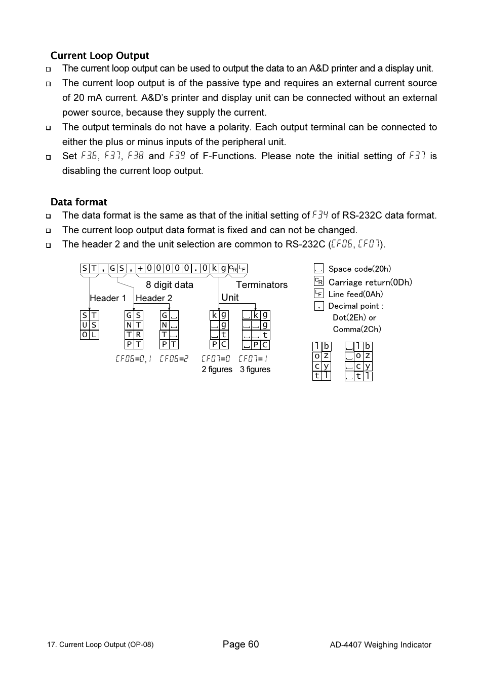 A&D Weighing AD-4407 User Manual | Page 62 / 66