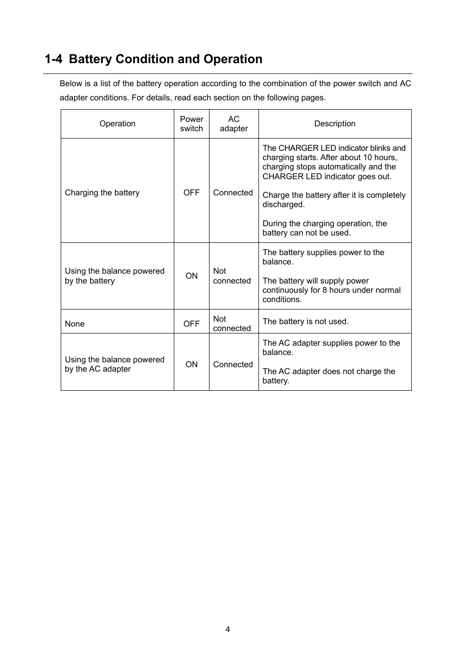 4 battery condition and operation | A&D Weighing FXi-09 User Manual | Page 6 / 10