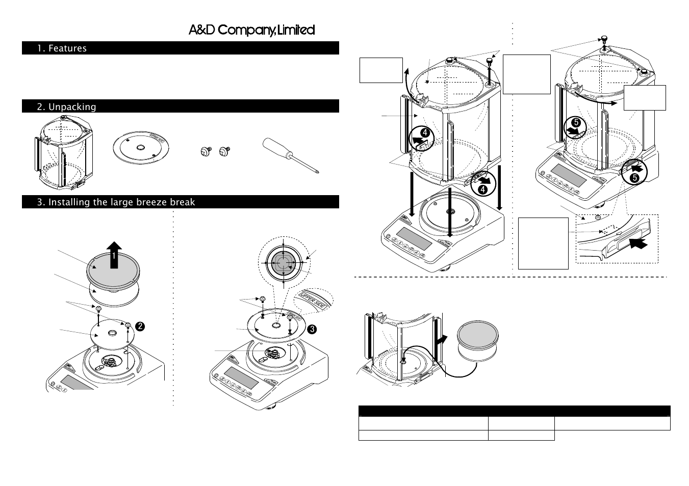 A&D Weighing FXi-11 User Manual | 1 page