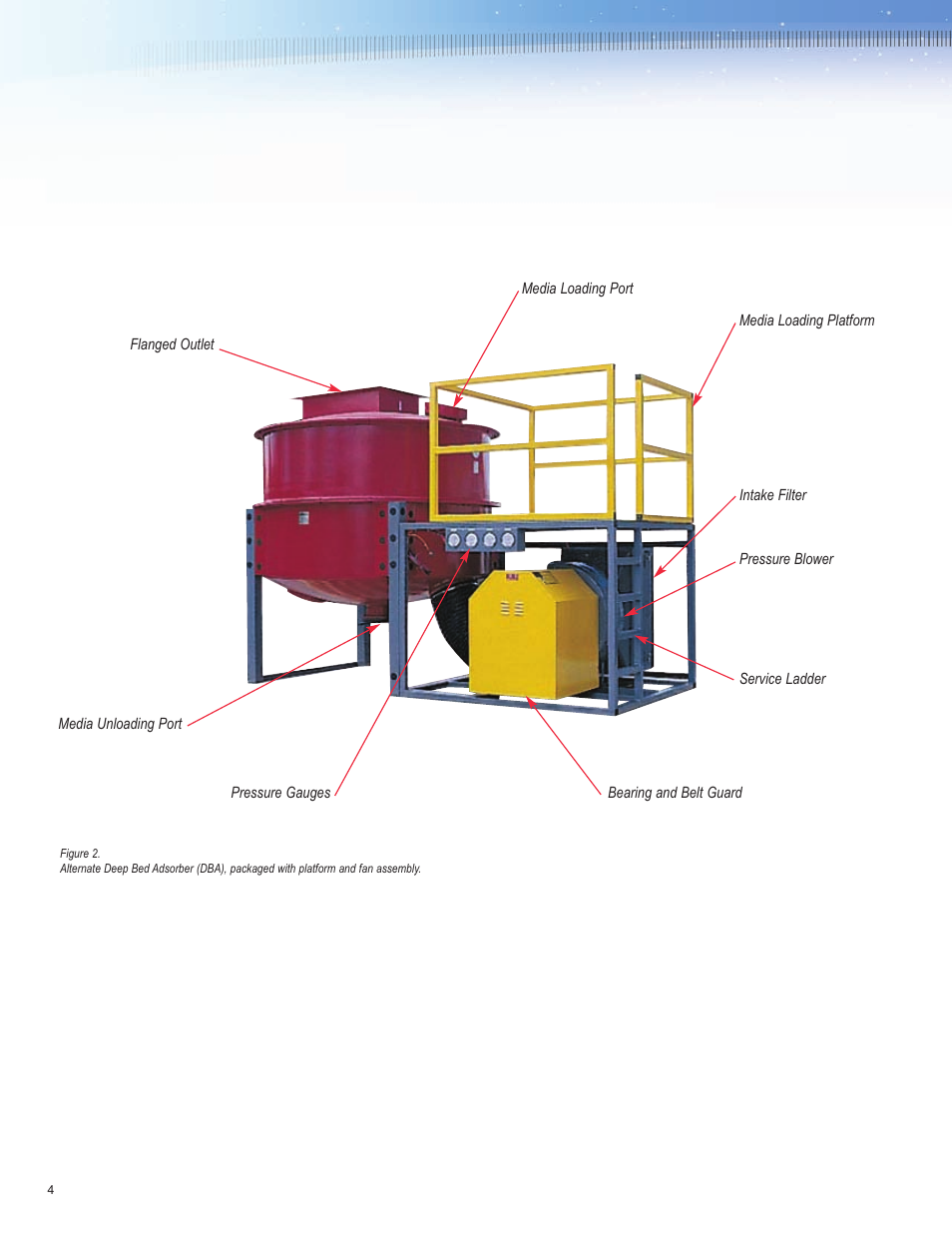 AAF International SAAF:DBA User Manual | Page 4 / 8