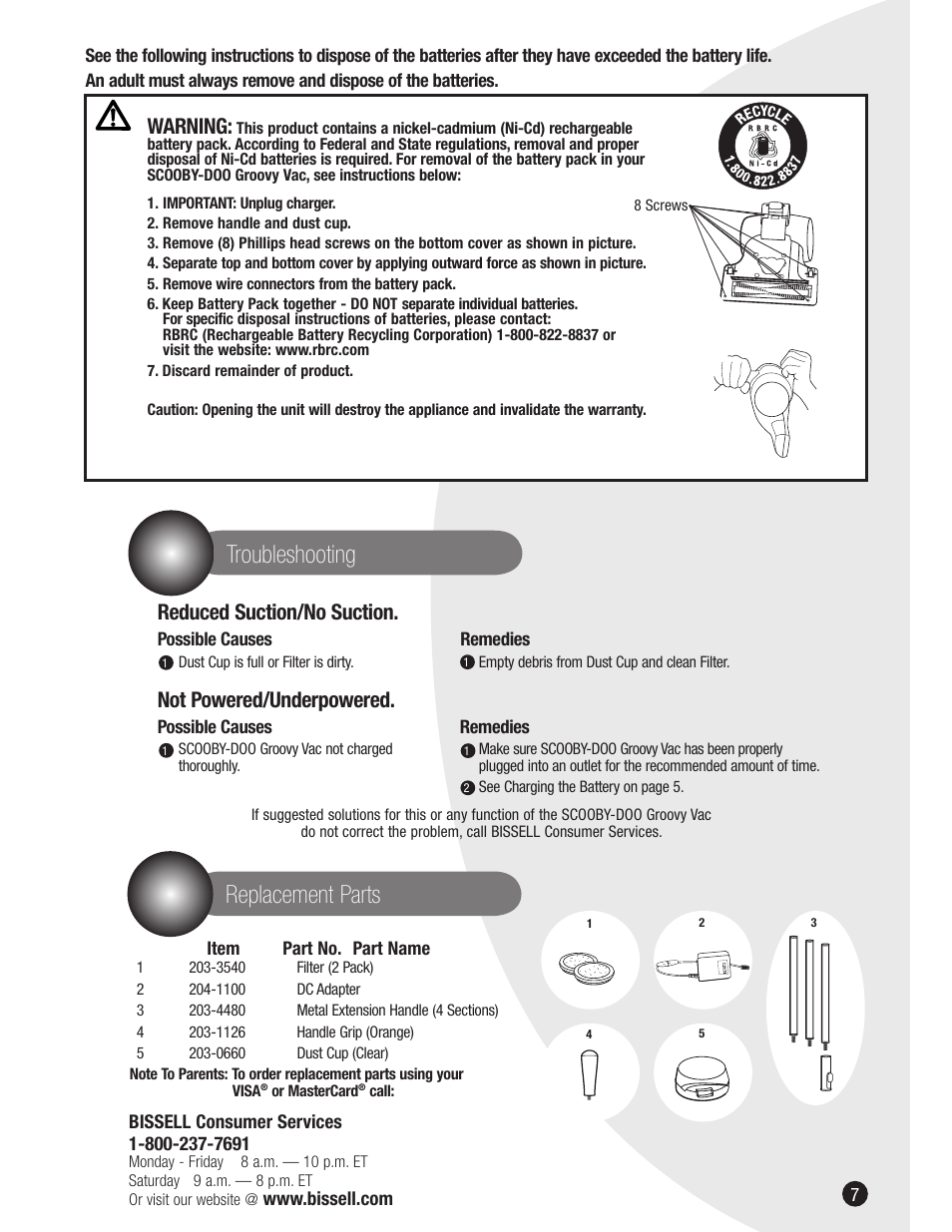 Troubleshooting, Replacement parts, Warning | Reduced suction/no suction, Not powered/underpowered | Bissell 3601 User Manual | Page 7 / 8