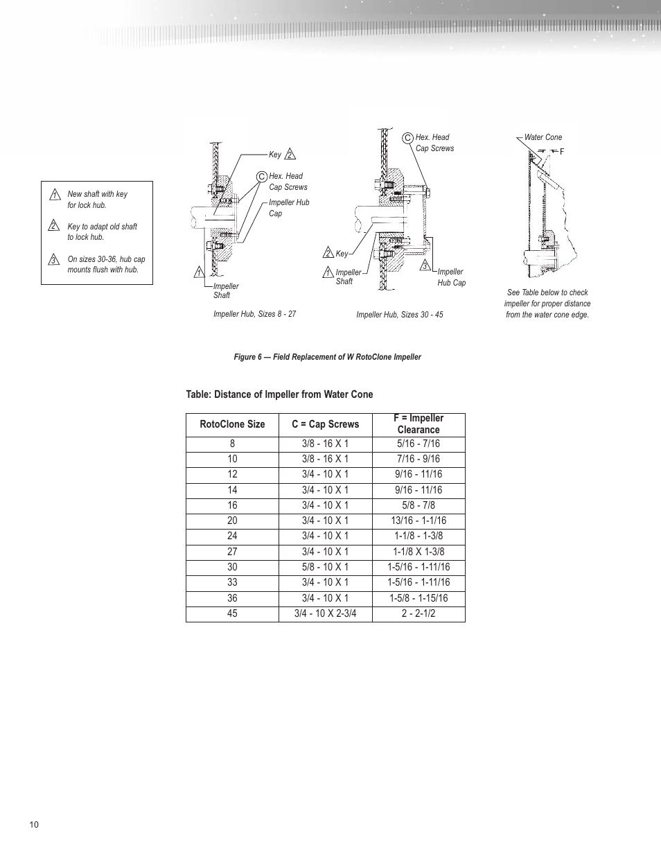 AAF International Type W RotoClone User Manual | Page 10 / 16