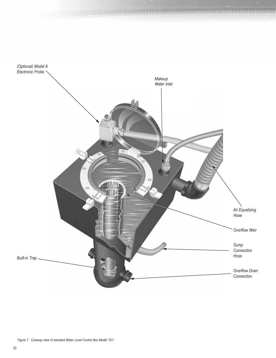 AAF International Type N RotoClone User Manual | Page 10 / 16
