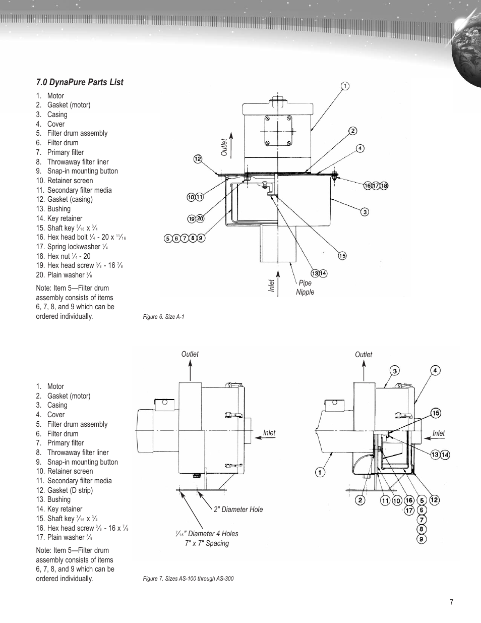 0 dynapure parts list | AAF International DynaPure User Manual | Page 7 / 8