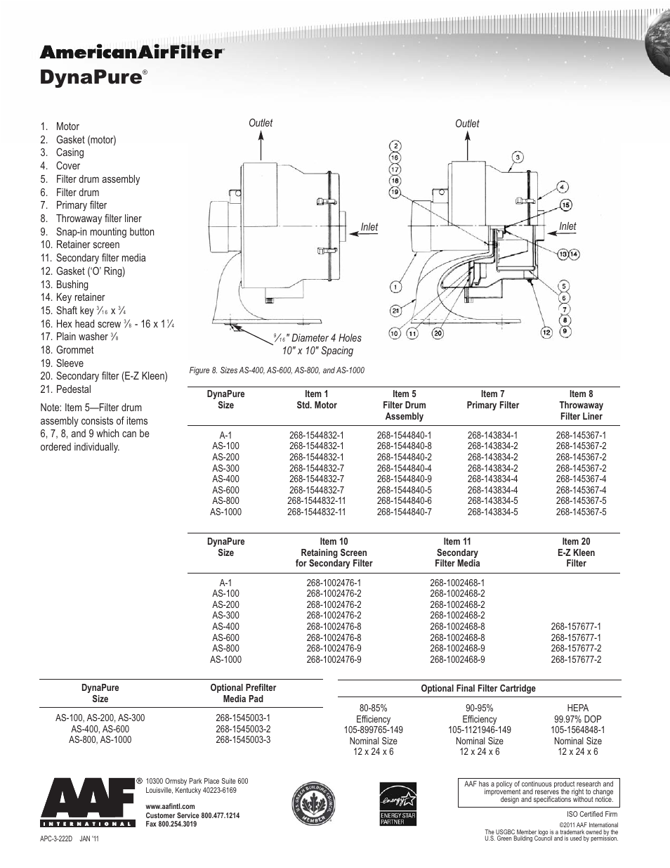 Dynapure | AAF International DynaPure User Manual | Page 8 / 8