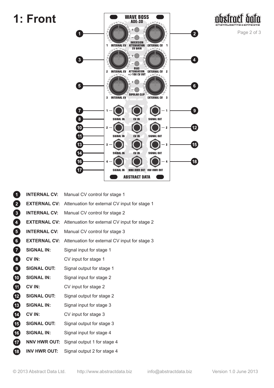 Front | Abstract Data ADE-30 User Manual | Page 2 / 3