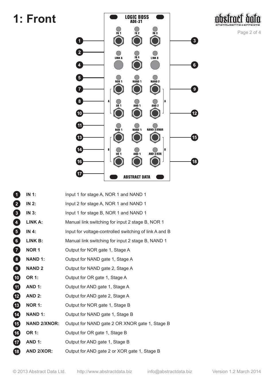Ade31_man_p2_02, Front | Abstract Data ADE-31 User Manual | Page 2 / 4