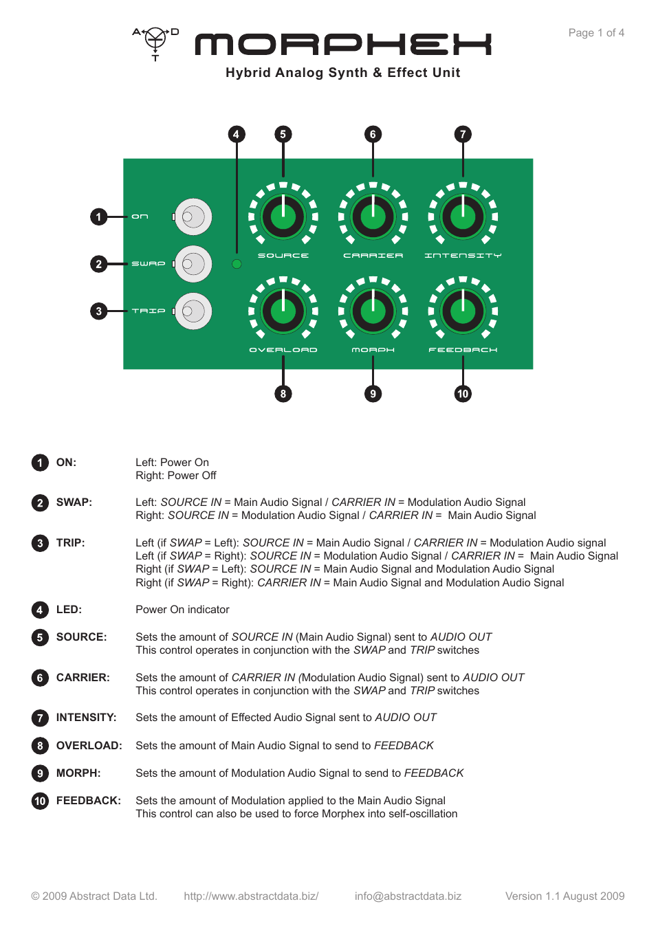 Abstract Data Morphex User Manual | Page 2 / 5