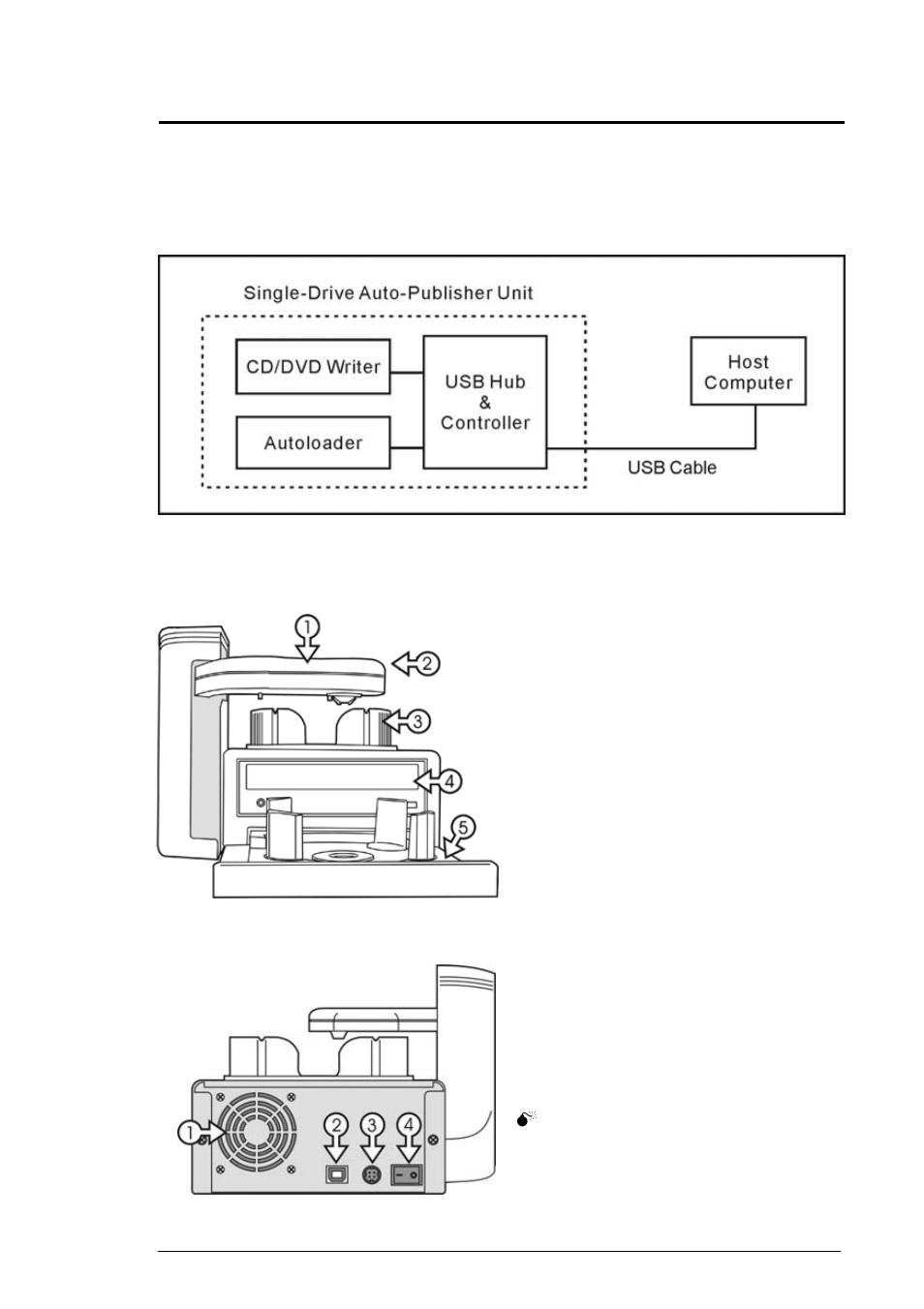 Acronova DQ-5610 Series User Manual | Page 9 / 20
