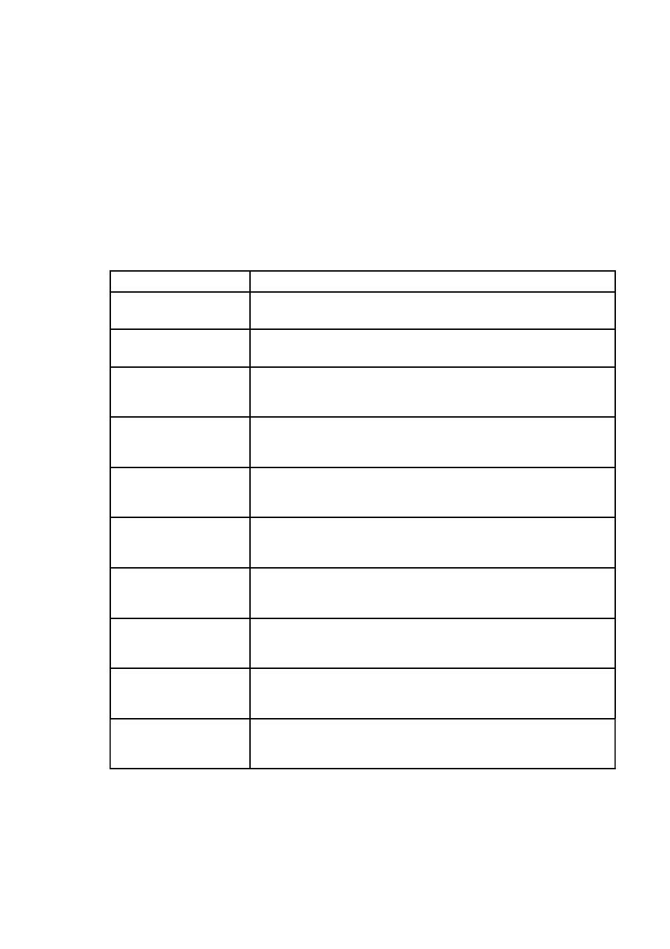 Acronova NBCH07 Series User Manual | Page 37 / 40