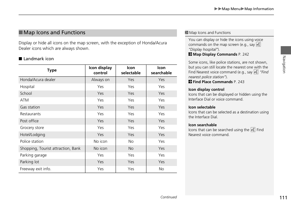 Map icons and functions | Acura 2015 ILX - Navigation Manual User Manual | Page 112 / 258