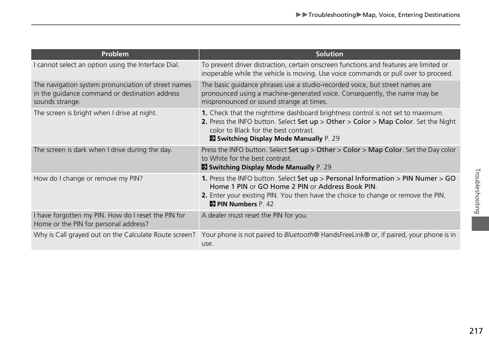 Acura 2015 ILX - Navigation Manual User Manual | Page 218 / 258