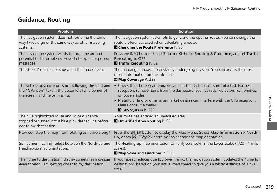 Guidance, routing | Acura 2015 ILX - Navigation Manual User Manual | Page 220 / 258