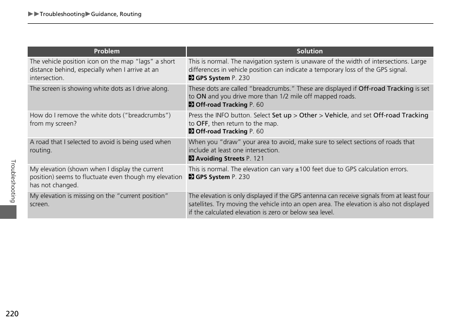 Acura 2015 ILX - Navigation Manual User Manual | Page 221 / 258