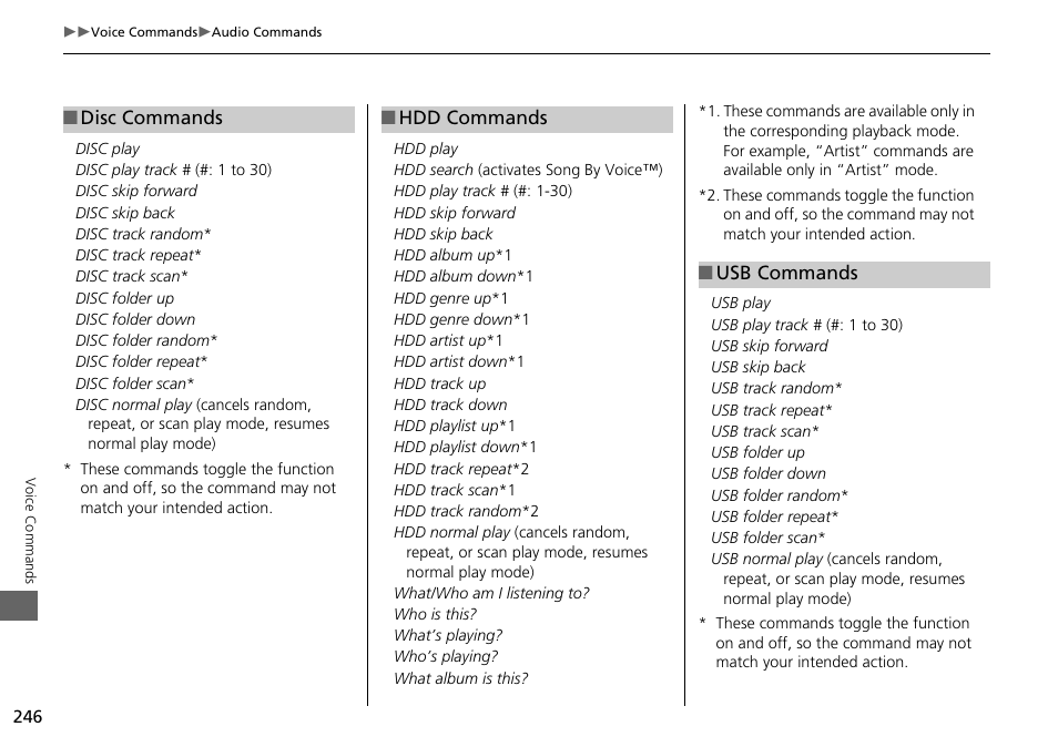 2 disc commands p. 246, 2 hdd commands p. 246, 2 usb commands p. 246 | Acura 2015 ILX - Navigation Manual User Manual | Page 247 / 258