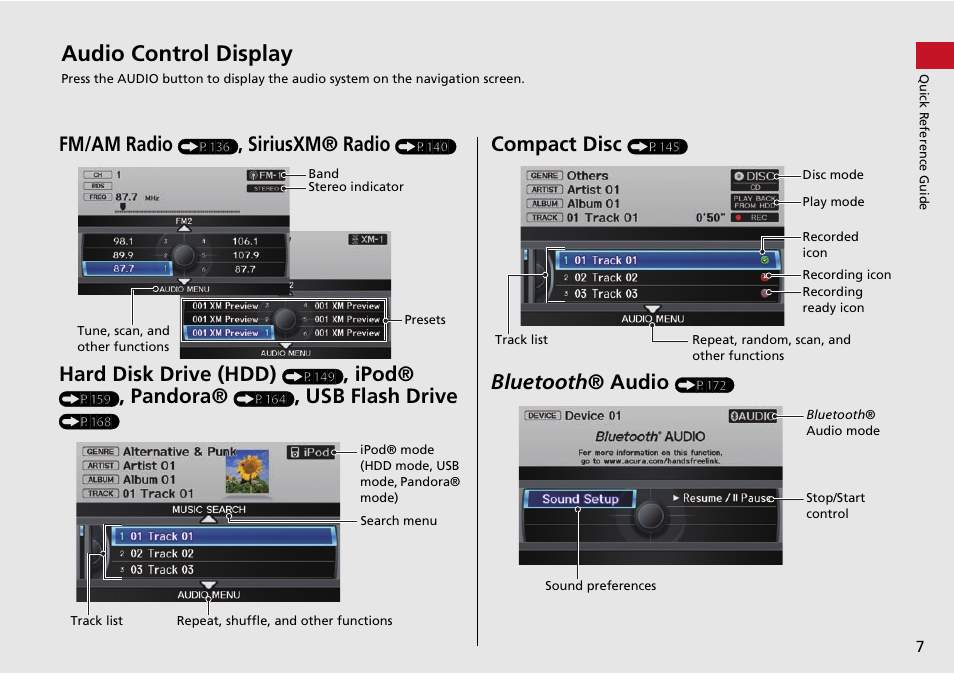 Audio control display, Fm/am radio, Siriusxm® radio | Hard disk drive (hdd), Ipod, Pandora, Usb flash drive, Compact disc, Bluetooth ® audio | Acura 2015 ILX - Navigation Manual User Manual | Page 8 / 258